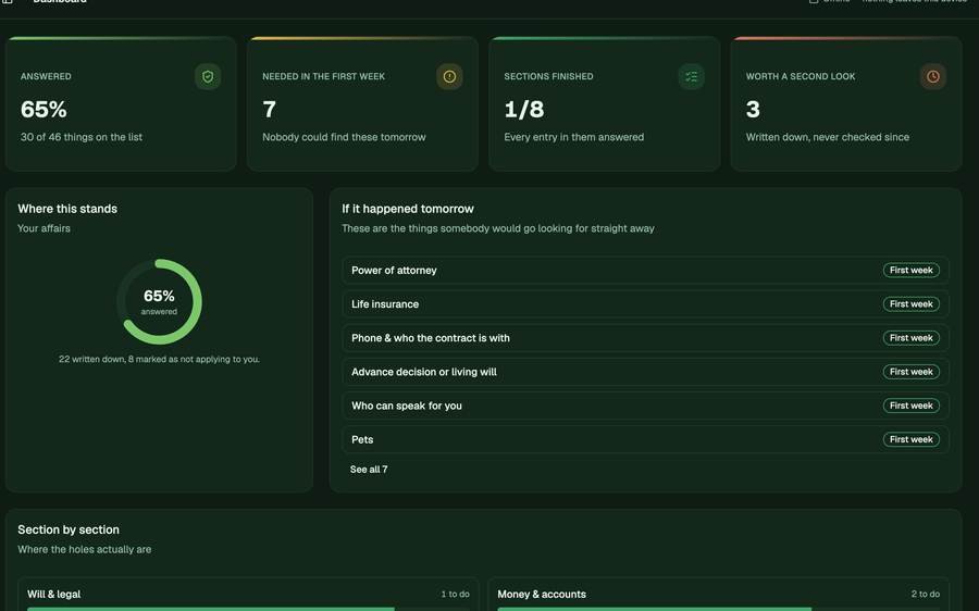 In Case of Emergency: Affairs Organiser screenshot