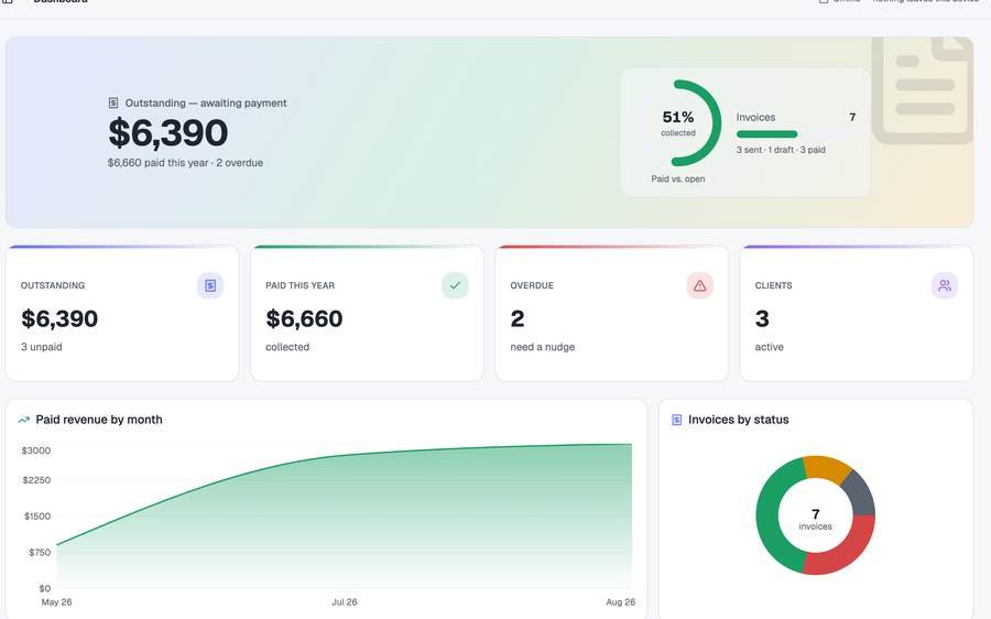 Agency & Bank Shift Tracker (for Nurses) screenshot