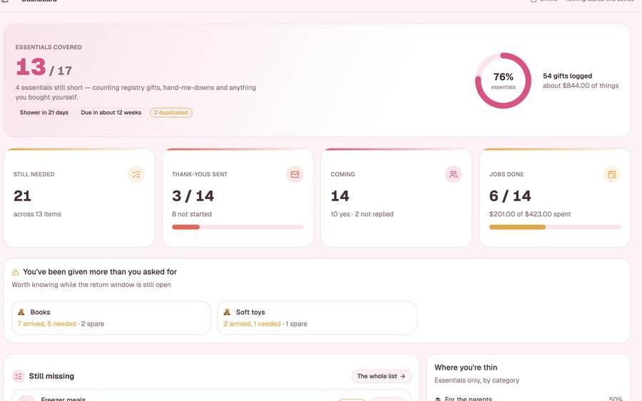 Baby Shower & Registry Planner (Budget-Conscious Edition) screenshot