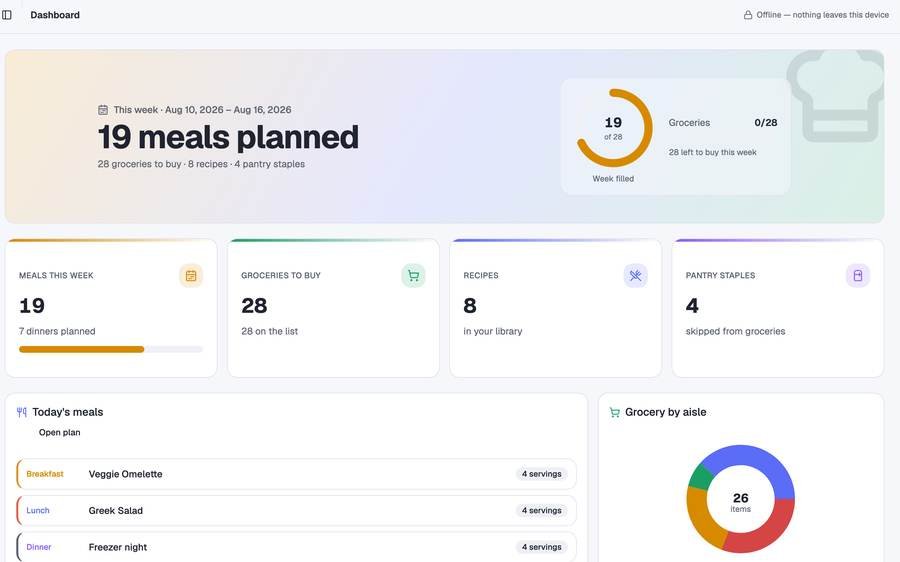 Budget Family Meal Planner screenshot
