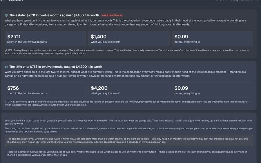 Car Maintenance Log (Budget-Conscious Family Edition) screenshot