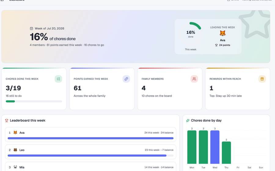 Chore Chart & Family Task Manager screenshot