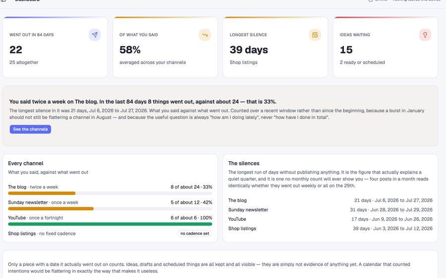 Content Calendar & Publishing Log screenshot