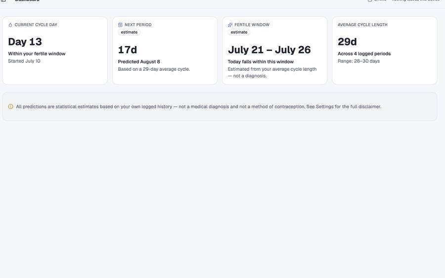 Couples Fertility Tracker screenshot