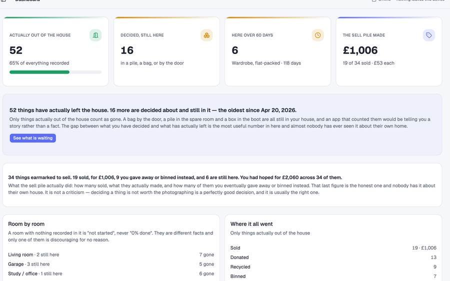 Decluttering Progress Tracker screenshot