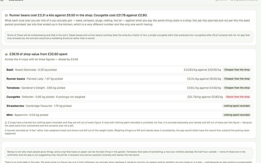 Gardening Planner (Budget-Conscious Edition) screenshot