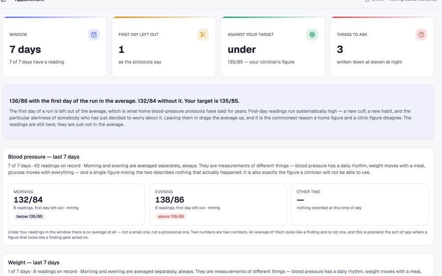 Home Vitals & Appointment Log screenshot