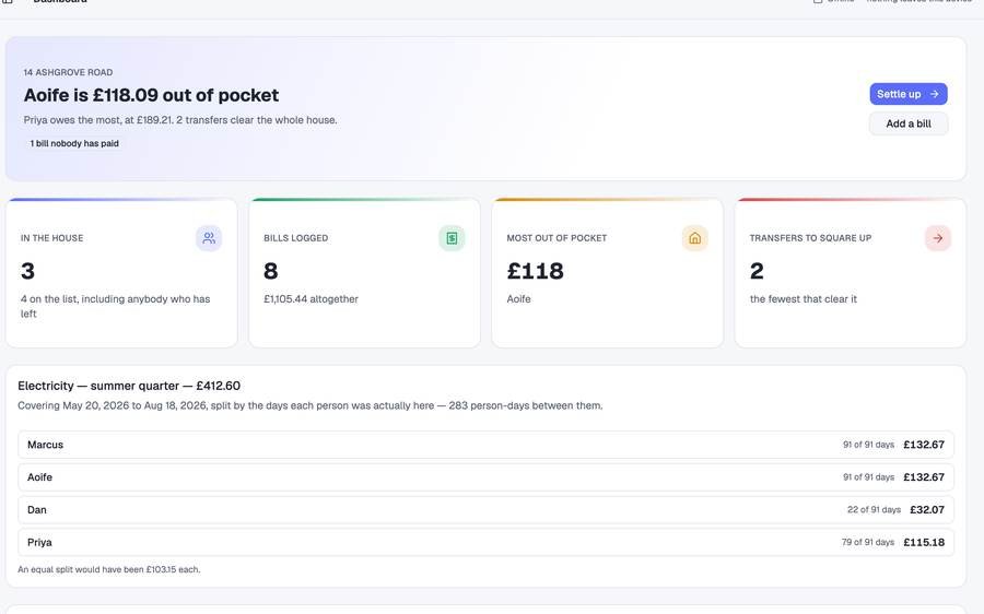House Share Bills (Pro-Rata Bill Splitter) screenshot