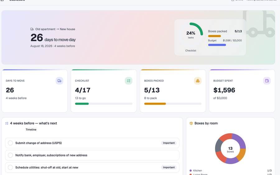 Moving Checklist Planner screenshot