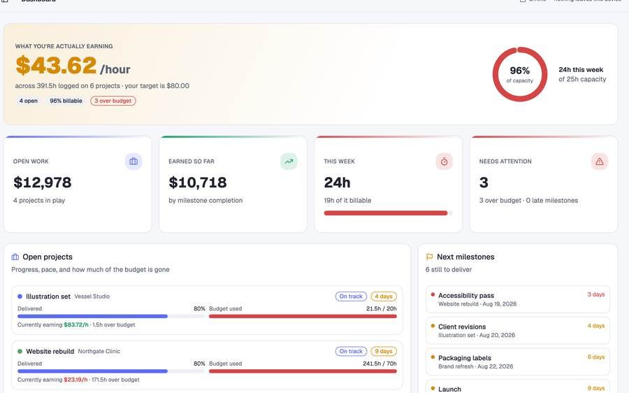 Freelance Tracker (Military Spouse Edition) screenshot
