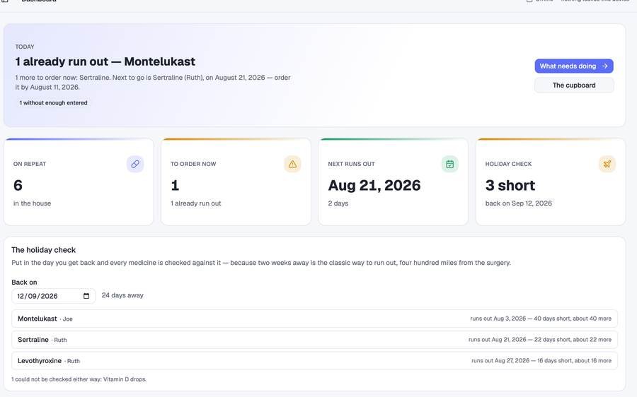 Repeat Prescriptions (Run-Out & Reorder Planner) screenshot