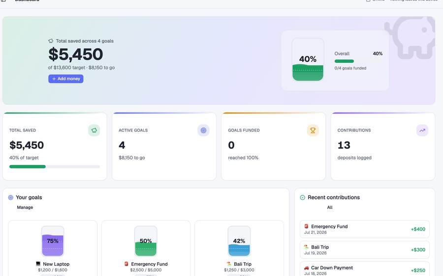 Savings Goal Visualizer screenshot