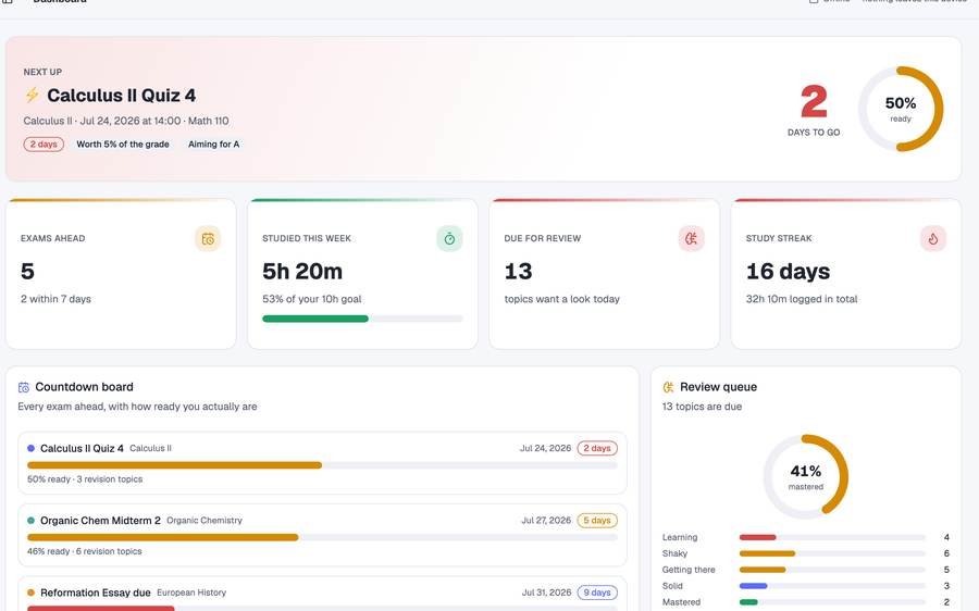 Study Planner & Exam Countdown screenshot