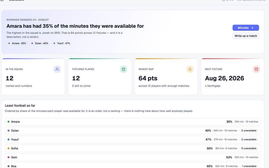 Team Minutes (Junior Team Playing-Time Log) screenshot