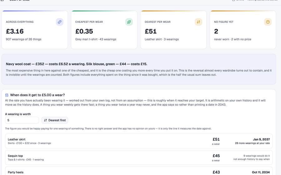Cost Per Wear screenshot