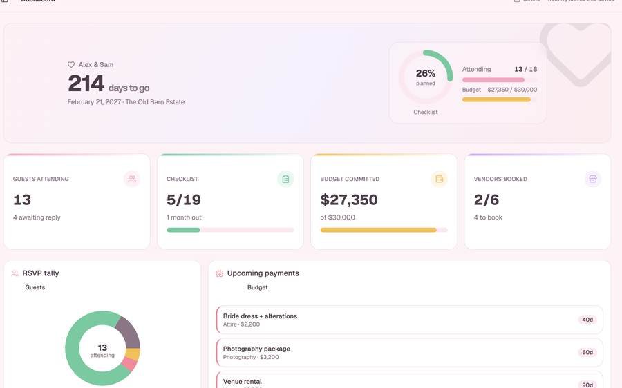 Wedding Planner Dashboard screenshot